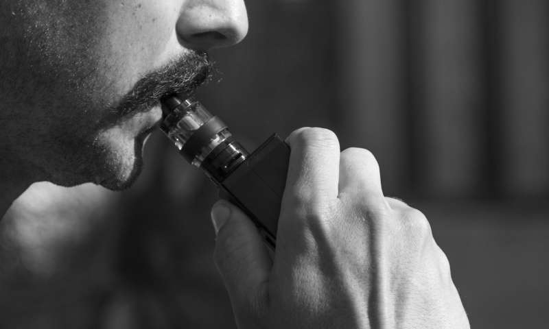 Vaping & The Potential Health Risks?