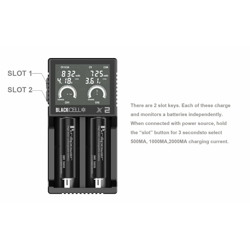 Blackcell X2 Battery Charger