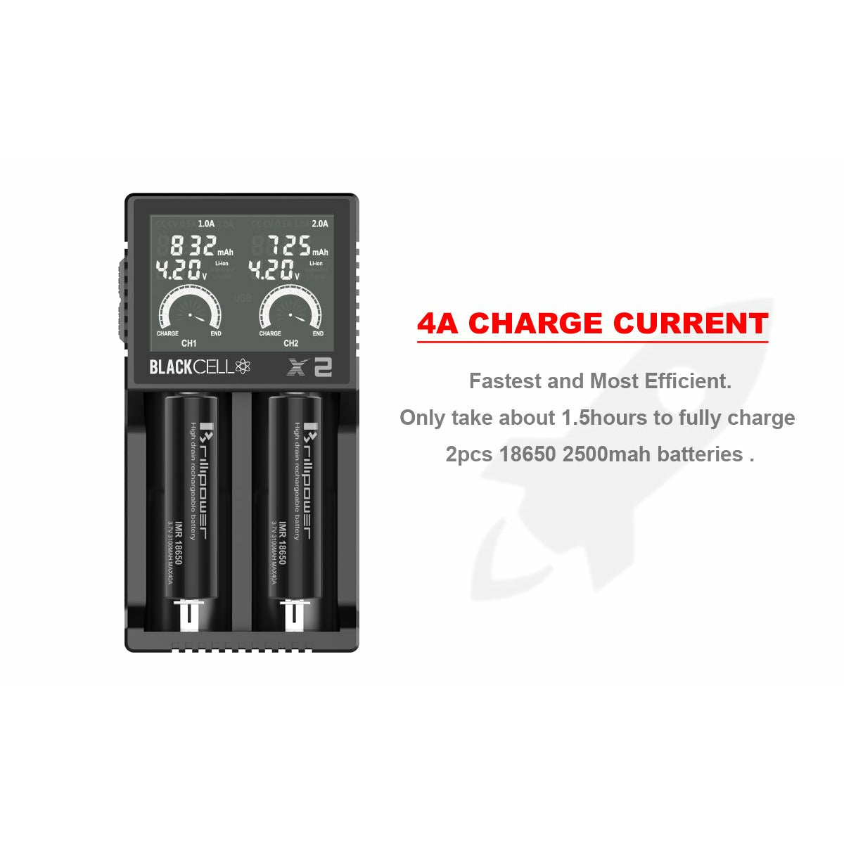 Blackcell X2 Battery Charger Cgagffmmtkyau52Daak 1Hfqgpc529 vape battery