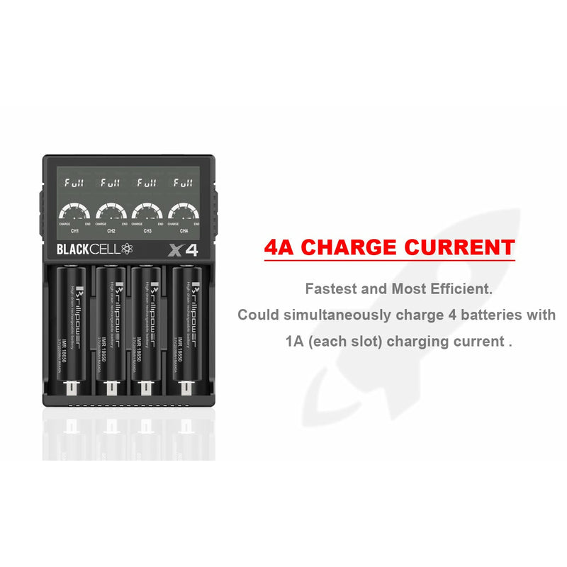 Blackcell X4 Battery Charger